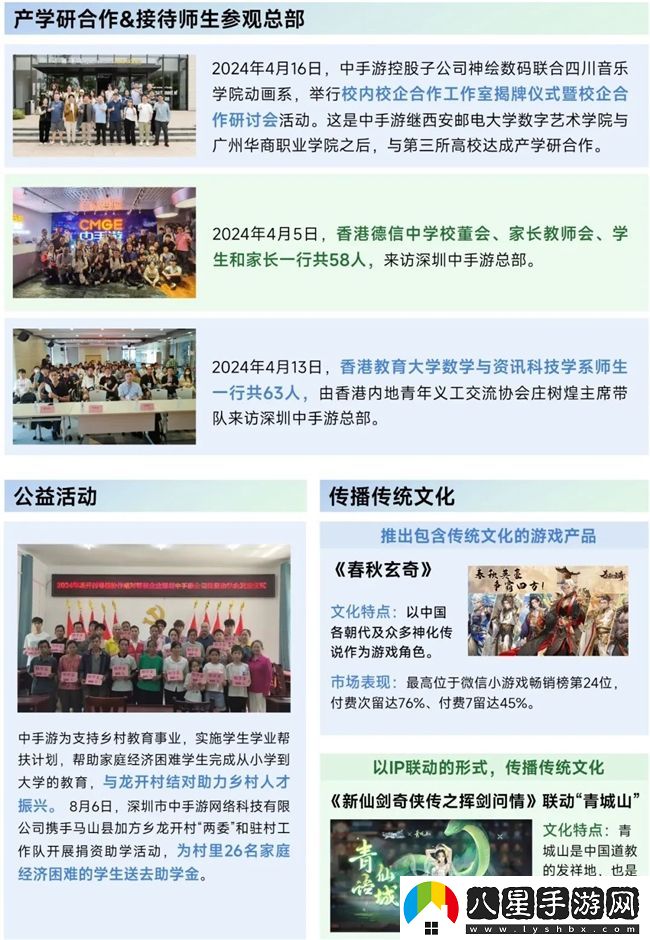 再增長(cháng)！游戲社會(huì )責任日益向好
