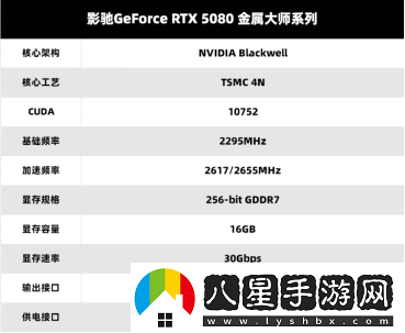 V你50！影馳