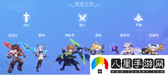 超能守護者雙平臺不刪檔測試正式開(kāi)始！快來(lái)下載吧