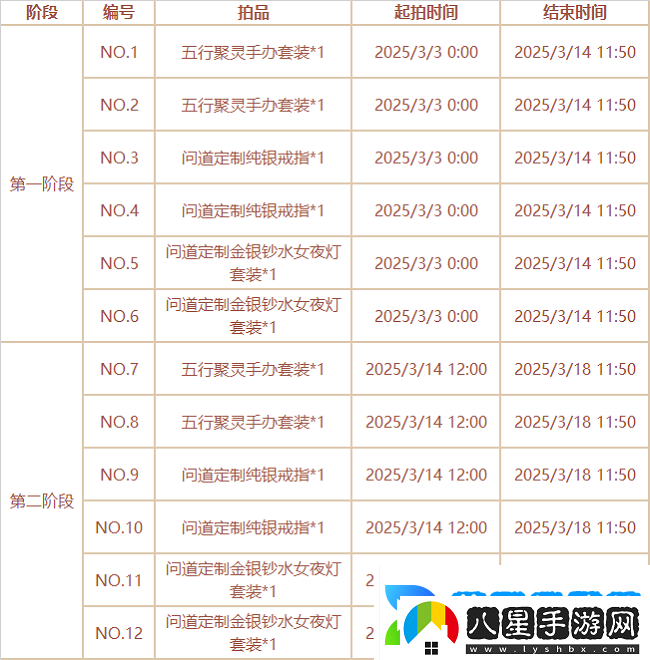戳格子贏(yíng)點(diǎn)卡