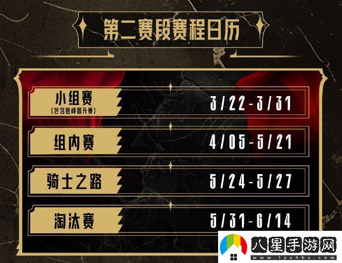 戰火淬煉格局重構！2025LPL第二賽段3月22日正式開(kāi)賽！