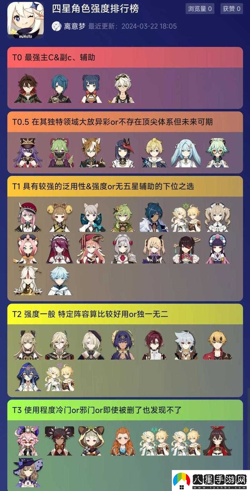 原神四星角色排行TOP5！這些4星角色不培養絕對虧到哭