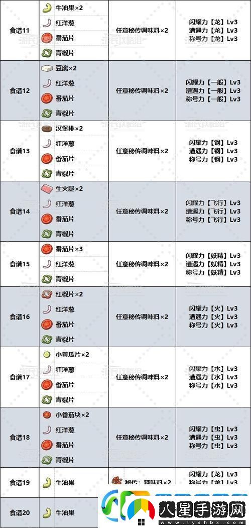 寶可夢(mèng)探險尋寶