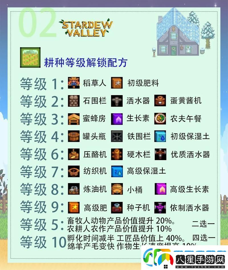 星露谷物語(yǔ)