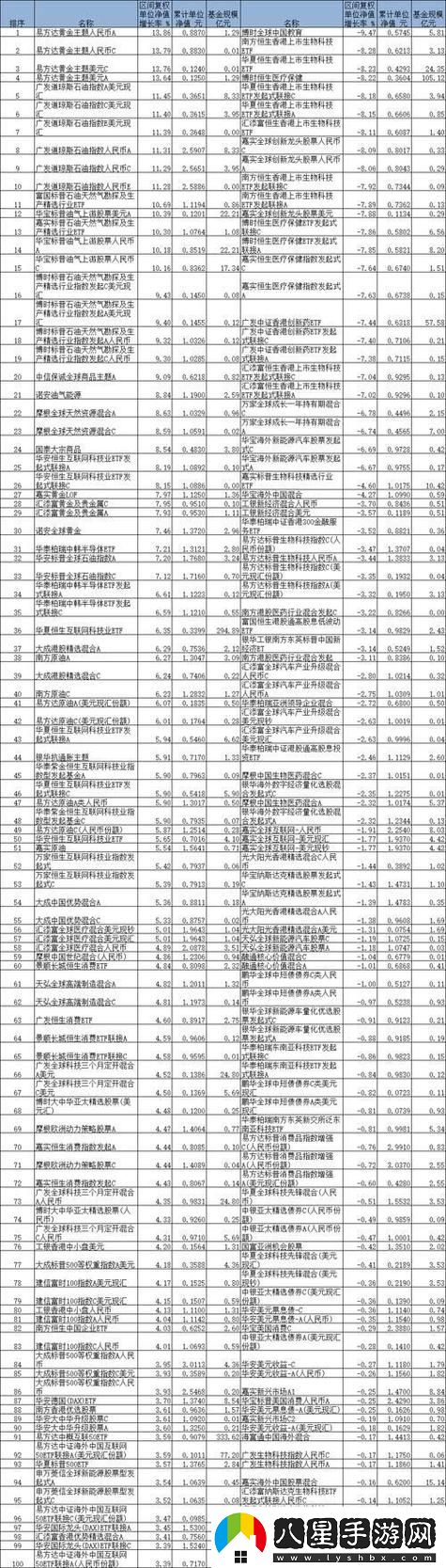 96精產(chǎn)國品一二三產(chǎn)品區別